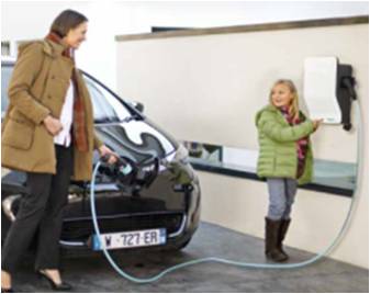 la sécurité et le confort d'utilisation d'une borne de charge